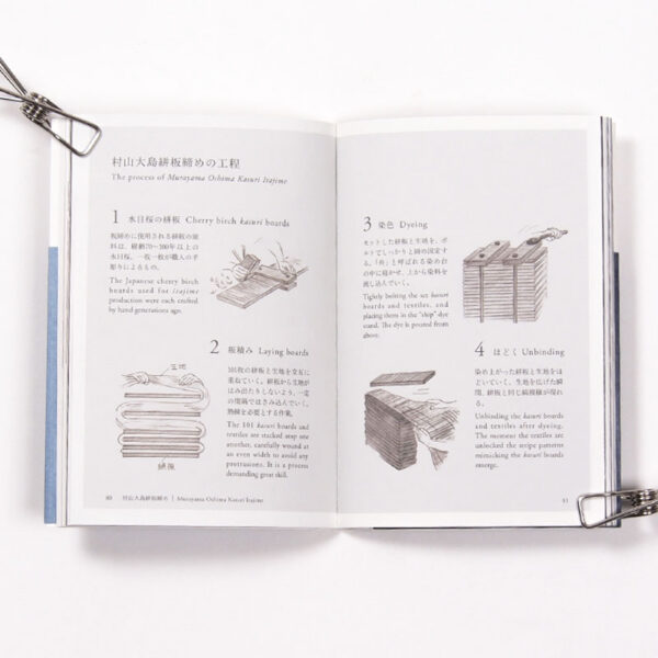 Livre Nihon no nuno N.1 (Japanese textile) japanesetextile1