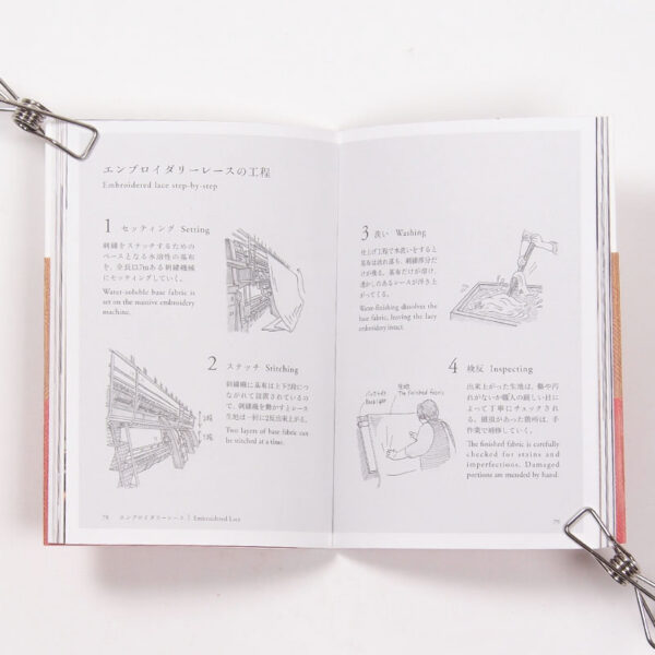 Livre Nihon no nuno N.4 (Japanese textile) Japanese textile4